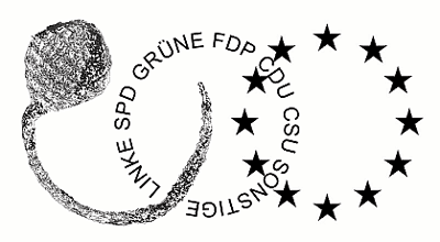 politikringe