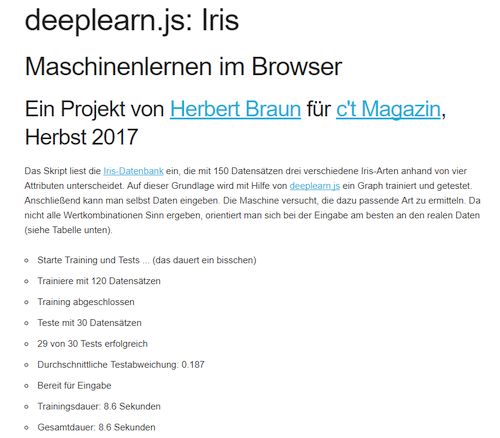 Maschinenlernen im Browser