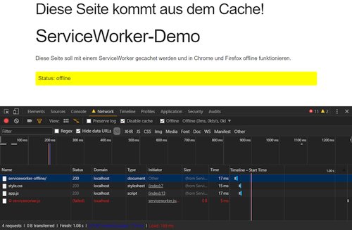 ServiceWorker für Offline-Surfen